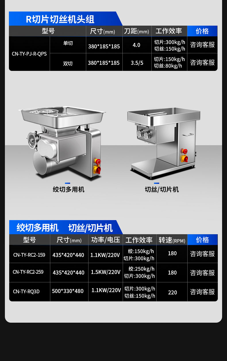 ky体育绞肉机产品参数2