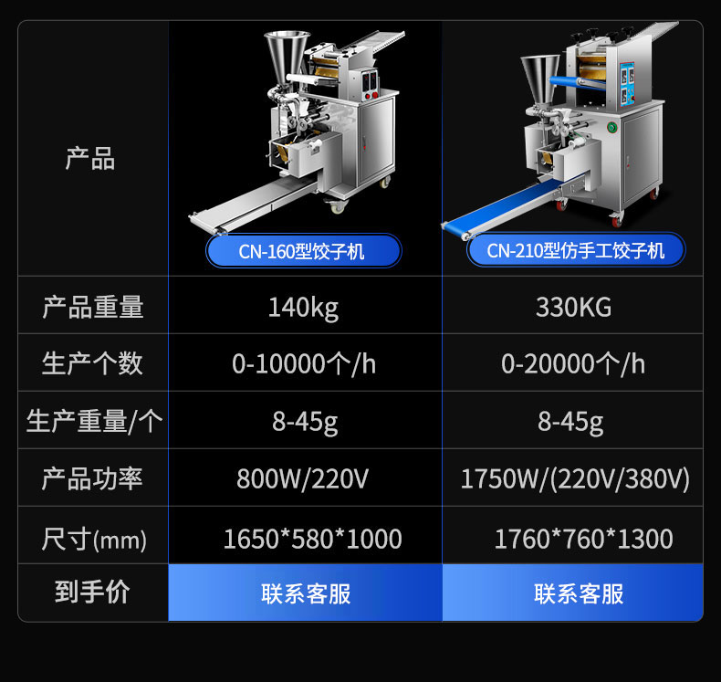 ky体育全自动饺子机产品参数