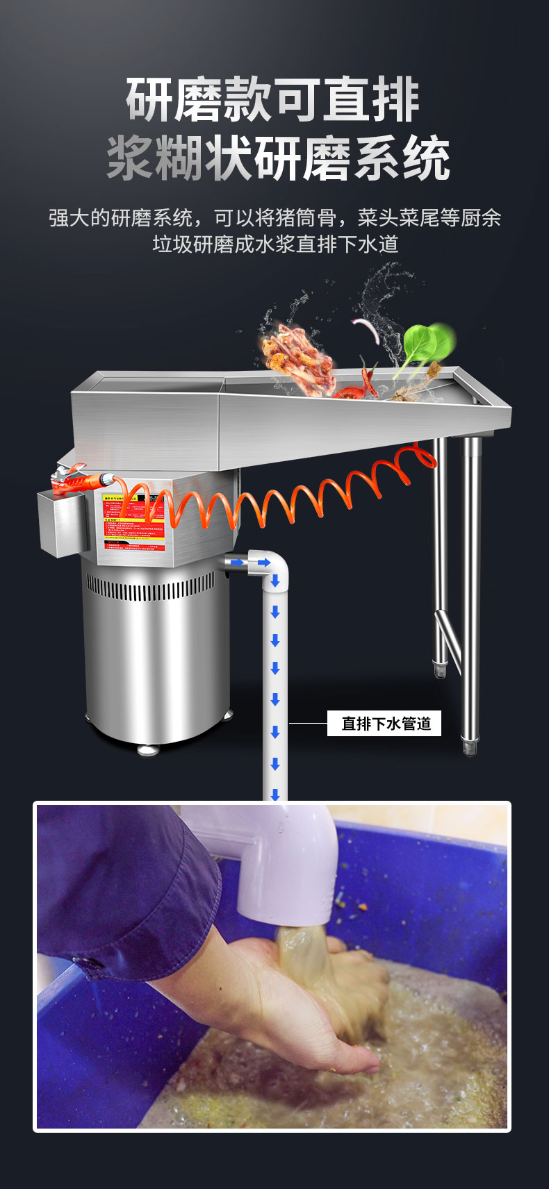 ky体育垃圾处理器研磨款可直排