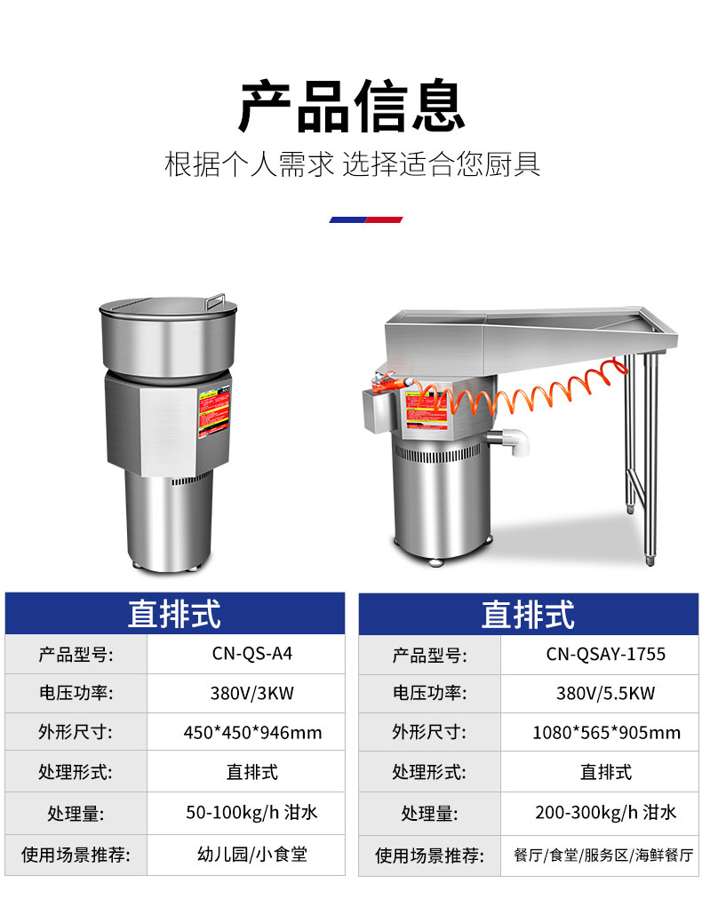 ky体育垃圾处理器产品信息1