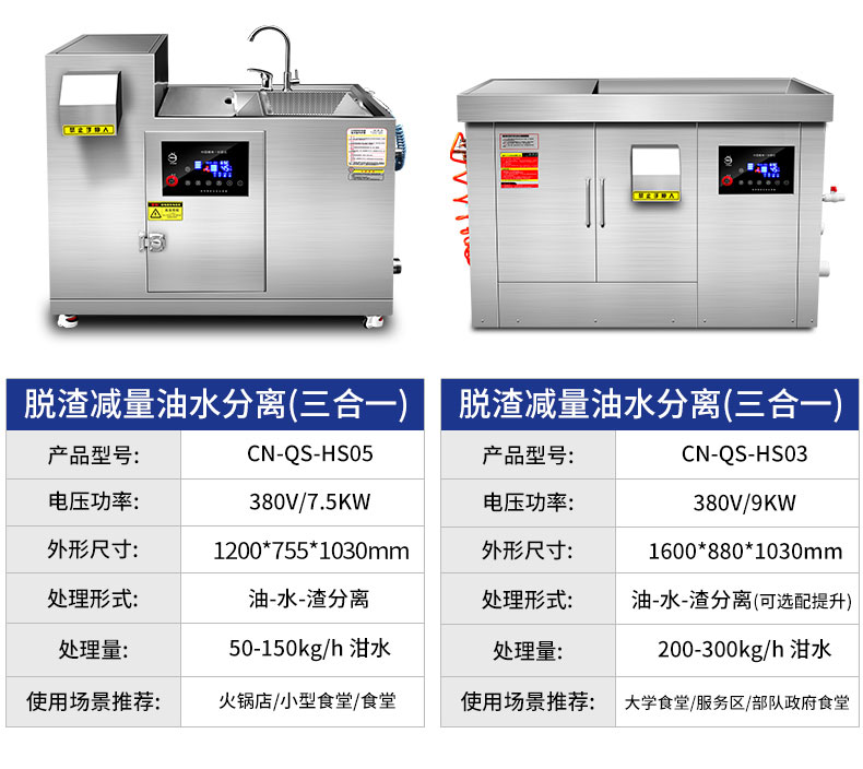 ky体育垃圾处理器产品信息2