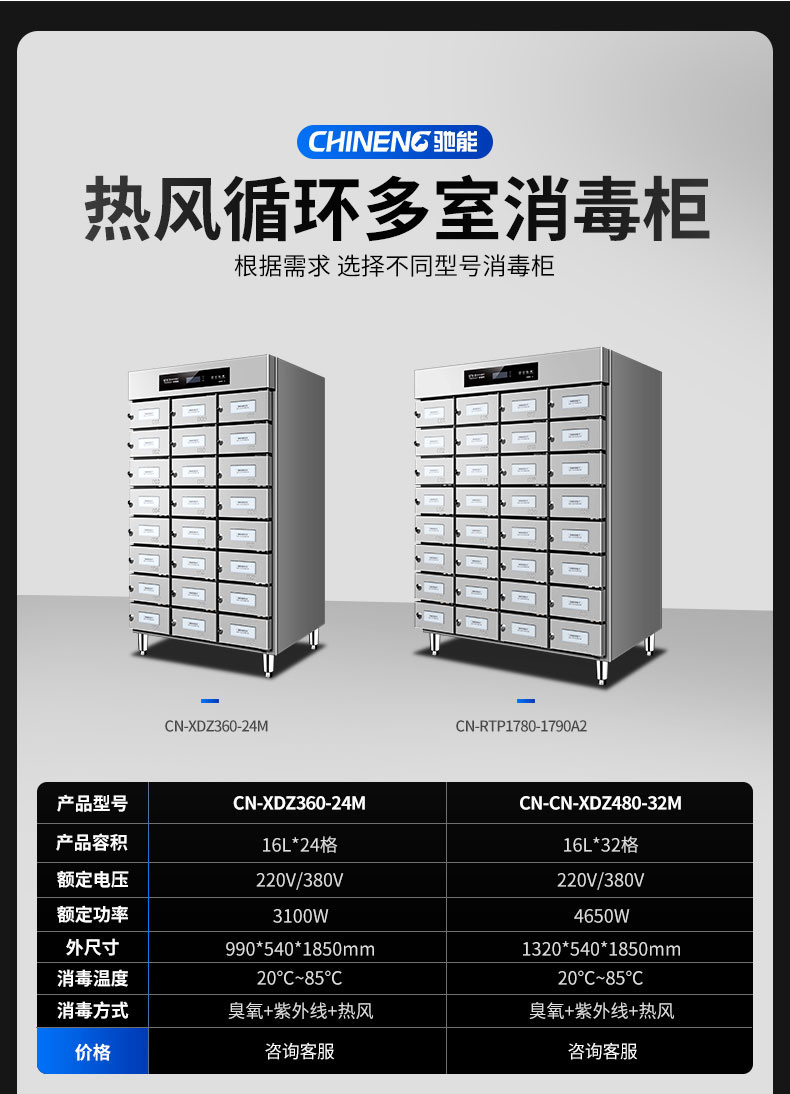 ky体育多室消毒柜产品参数1