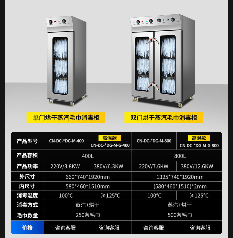 ky体育蒸汽消毒柜产品参数2