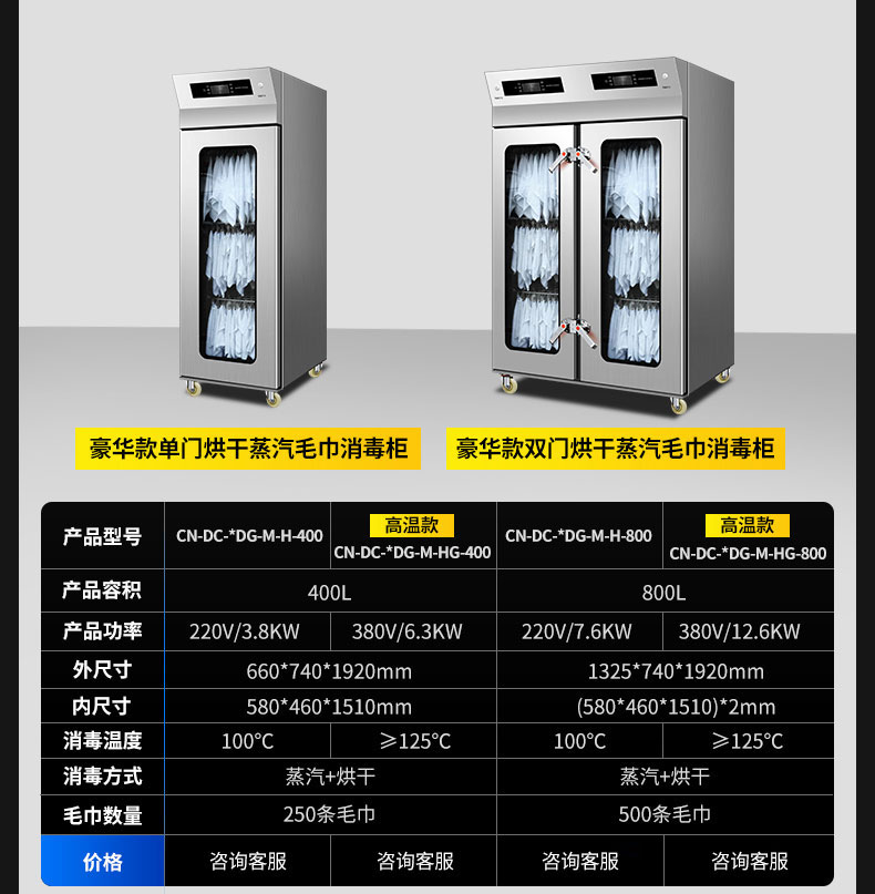 ky体育蒸汽消毒柜产品参数3