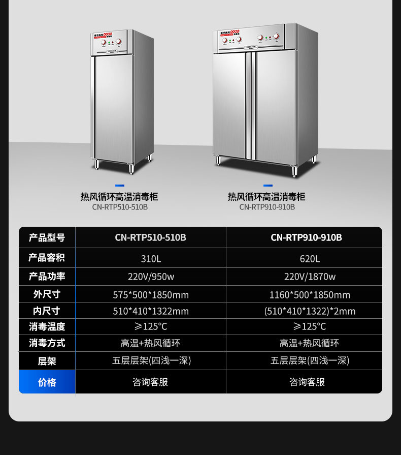 ky体育热风消毒柜产品参数3