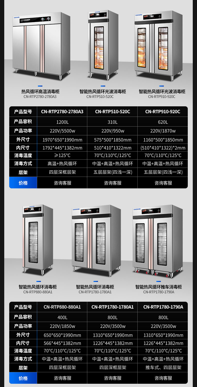 ky体育热风消毒柜产品参数2