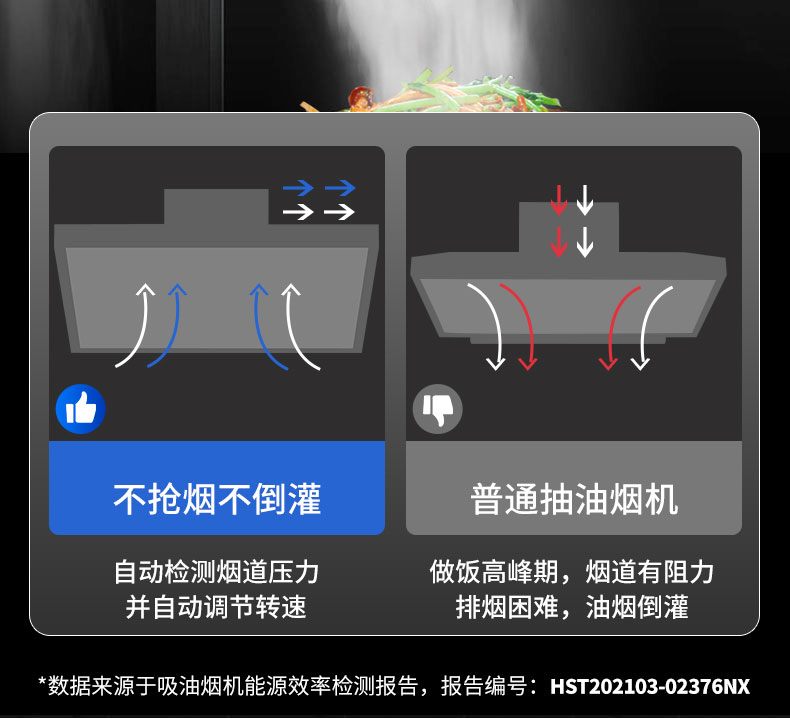 ky体育变频油烟机大风压2