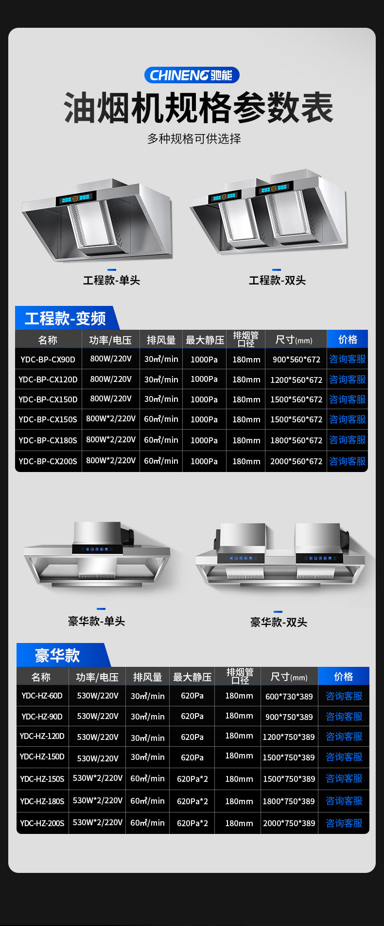 ky体育变频油烟机规格参数