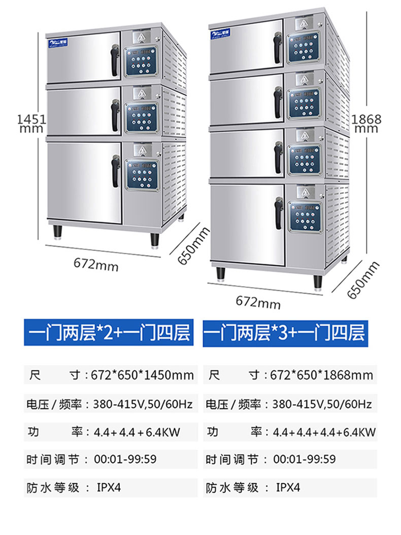 ky体育高温蒸柜产品参数