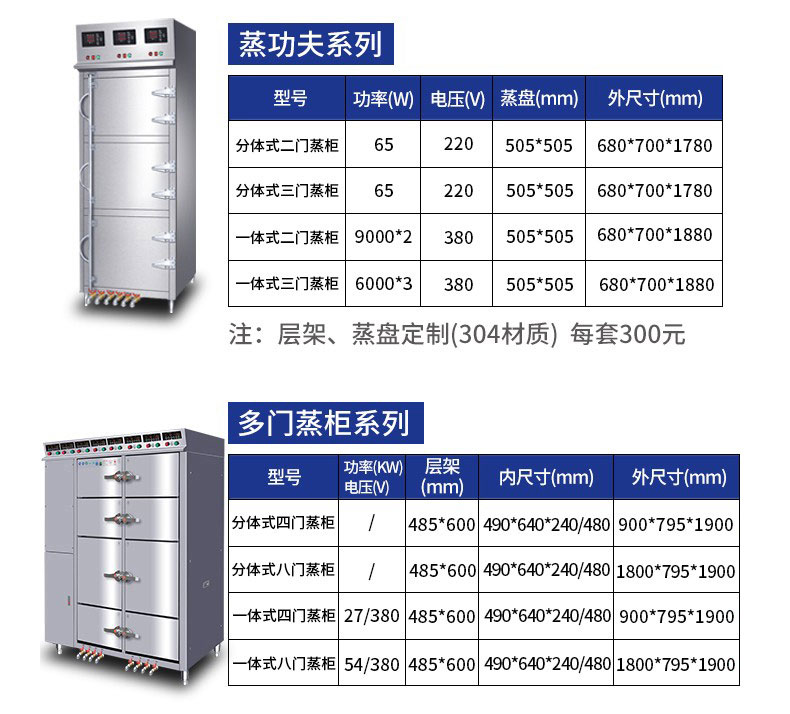 ky体育多门蒸柜产品参数