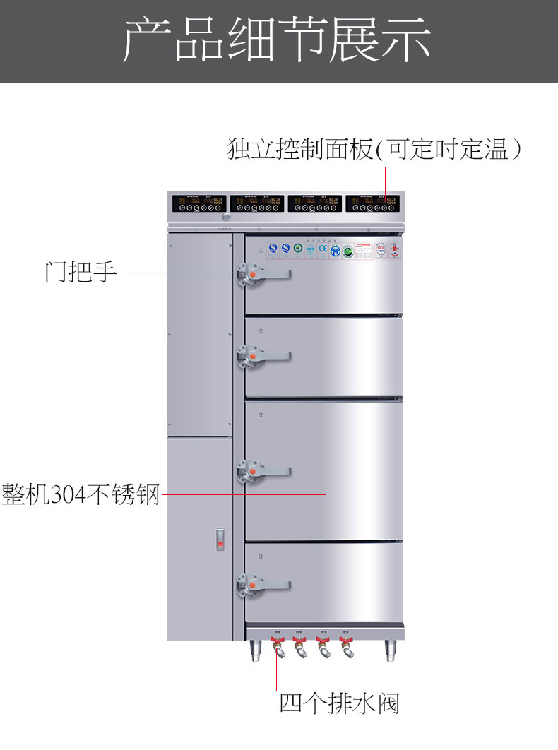 ky体育多门蒸柜局部细节1