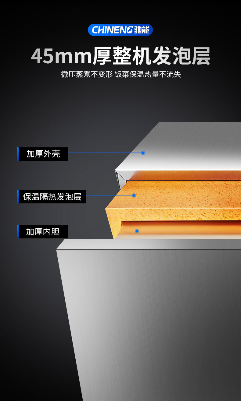 ky体育蒸饭柜整机发泡