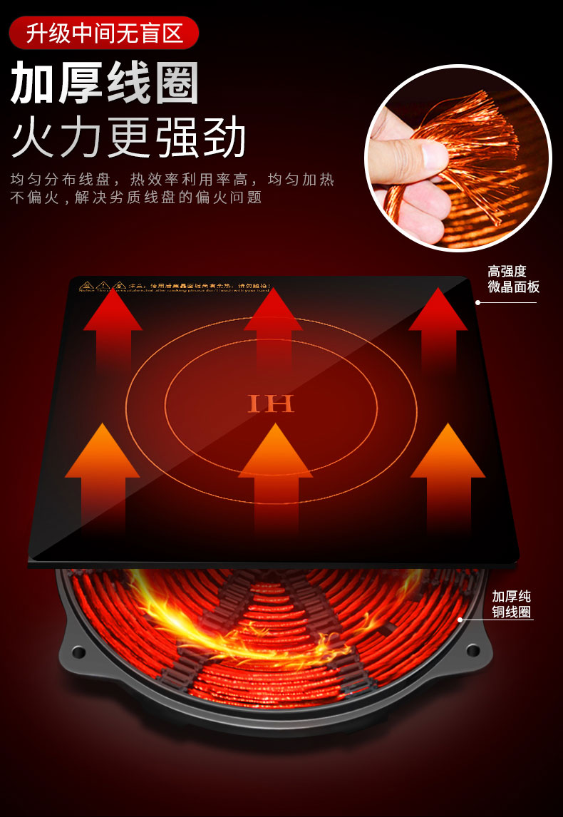 ky体育8000W台式电磁炉加厚线圈