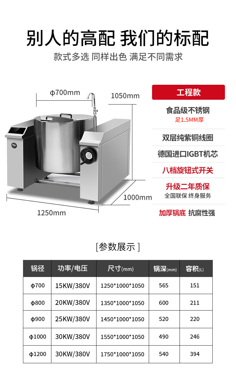 ky体育可倾式汤炉规格参数