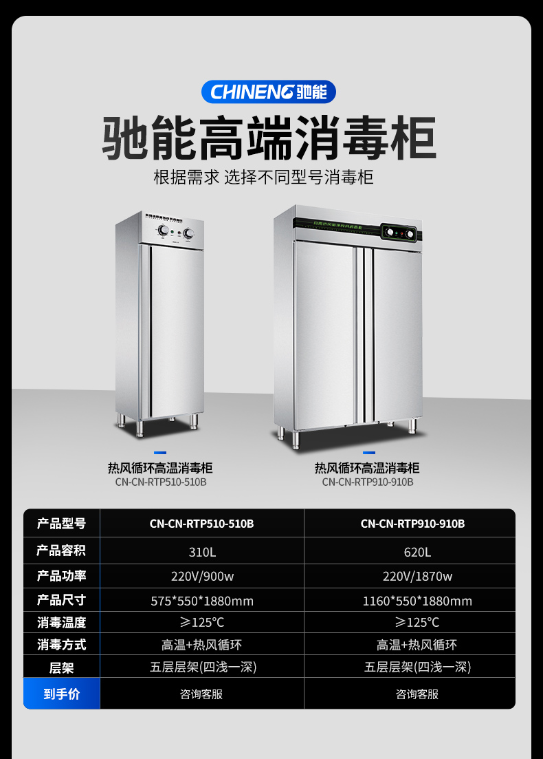 热风消毒柜参数-2024_01.jpg